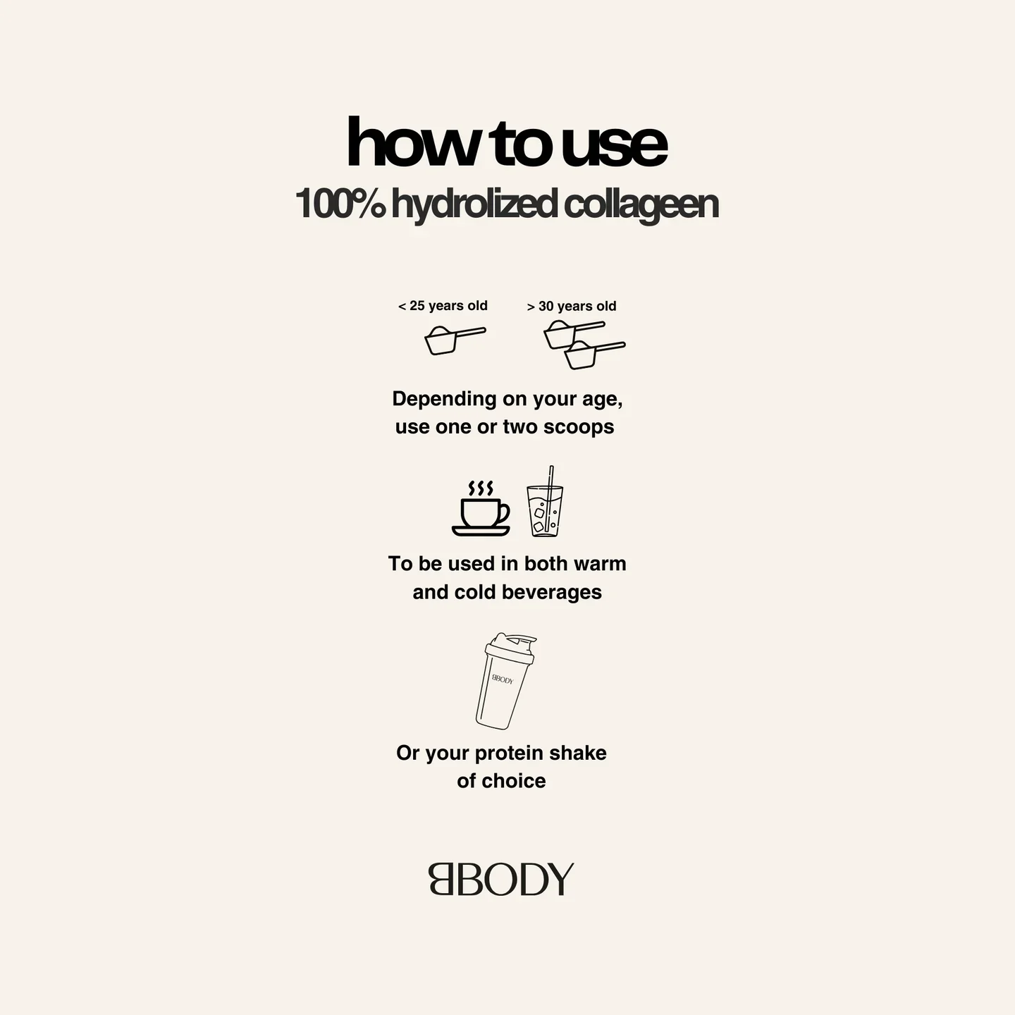 Tripeptide Collagen - Image 7