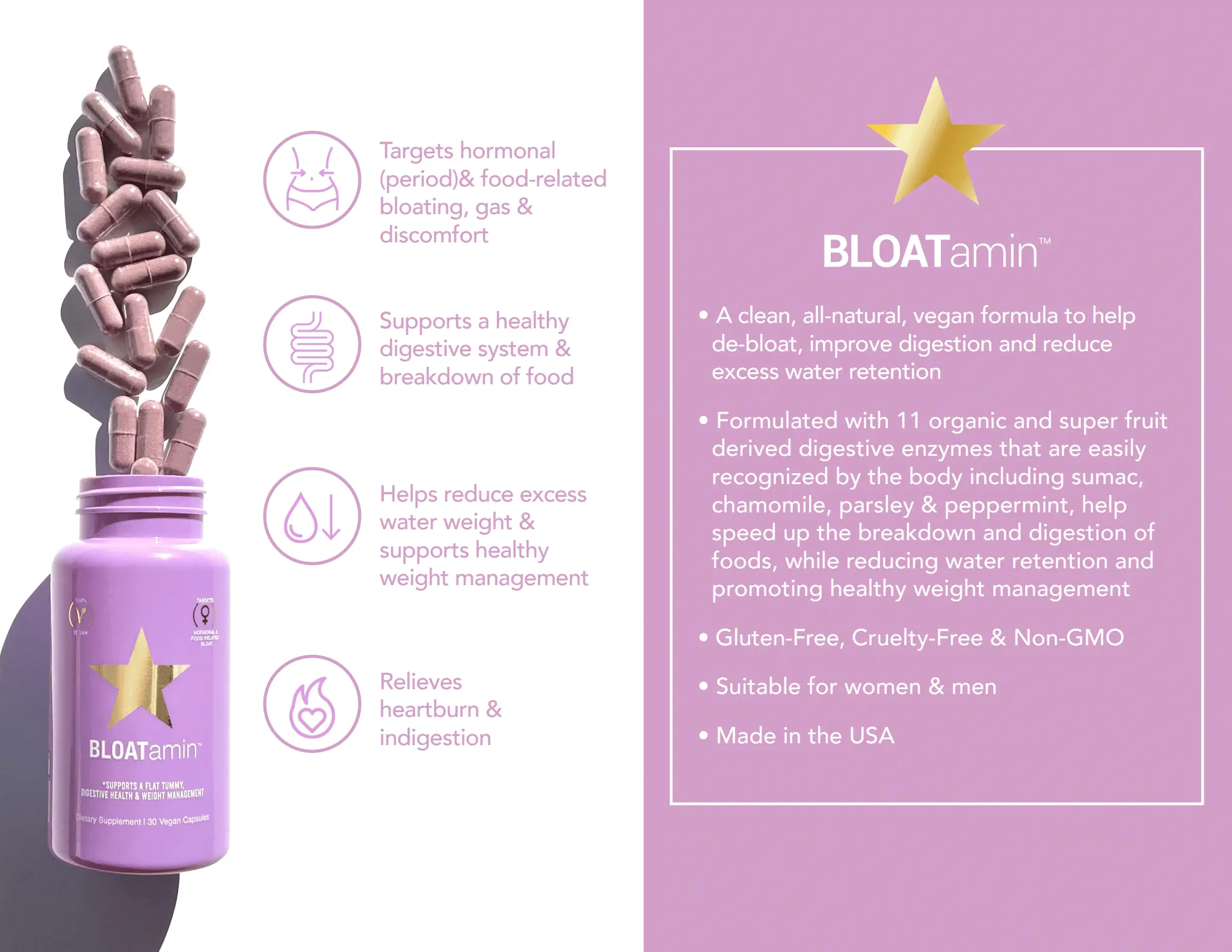 Bloatamin Capsules - Image 3