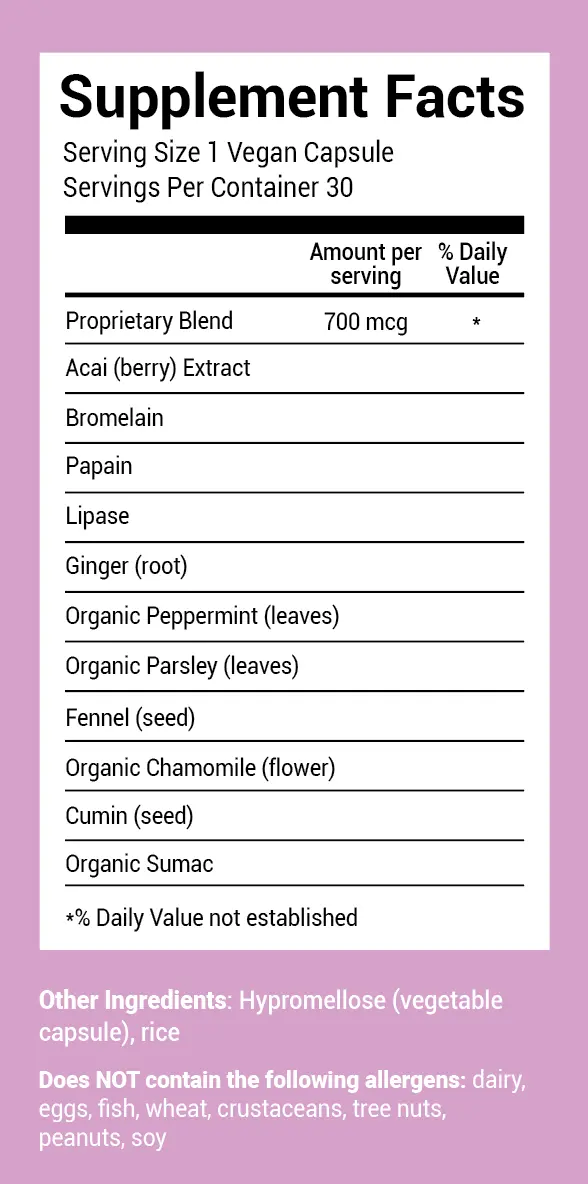 Bloatamin Capsules - Image 6