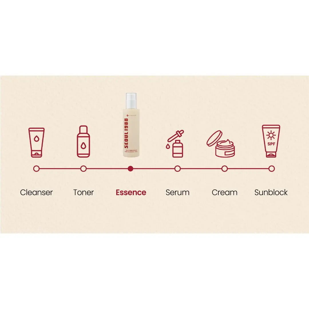 Essence: Snail Mucin 97% + Rice - Image 4