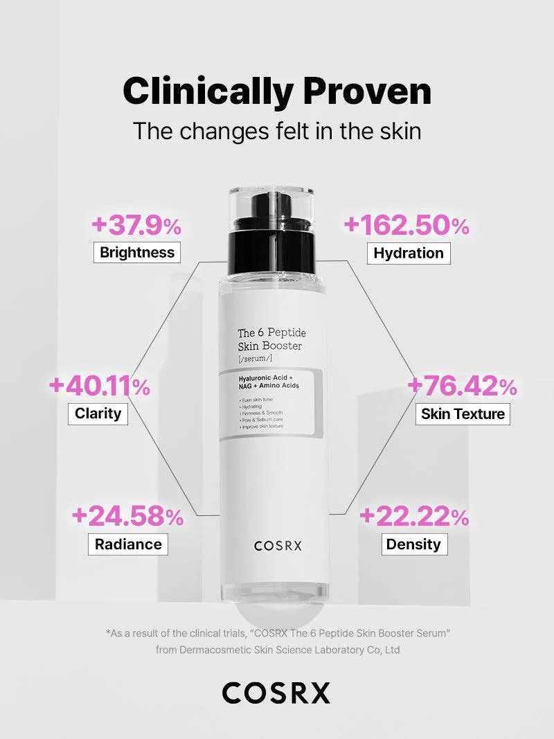 The 6 Peptide Skin Booster Serum - Image 7